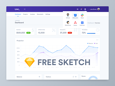 FREEBIE - Dashboard Template