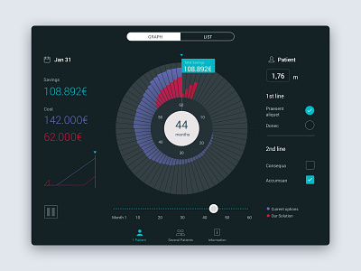 Data visualization dashboard app data design graphic infographic ipad ui visualization