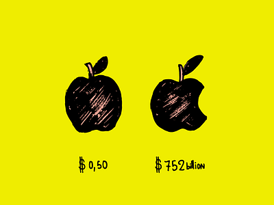 apple VS apple®️ apple apples brands company fruit fruits humans illustration nature society versus