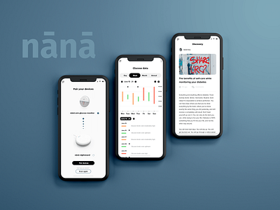 Diabetics blood sugar monitoring app app design diabetic medical product design ui