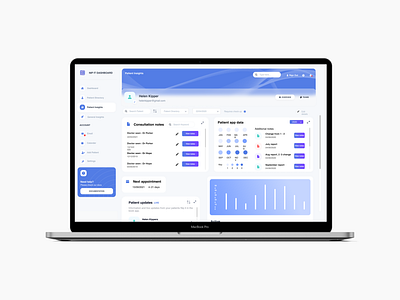 Nip it in the boob medical dashboard