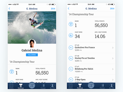 Athlete Profile View app athlete ios iphone profile sketch surfing ui ux