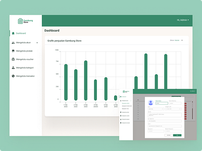 Gambung Store Admin - Dashboard for Gambung Store e-marketplace app design ui ux website