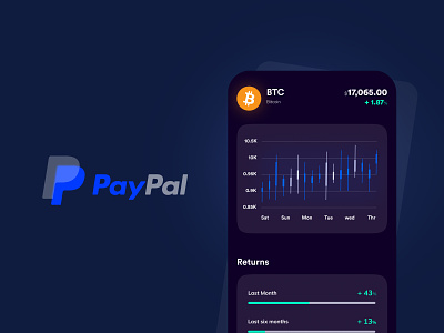 apple wallet paypal crypto currrency