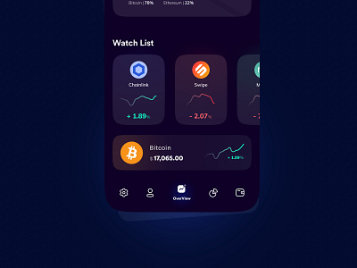 🪙 PayPal Crypto Currency | Bitcoin Wallet | Dark Mode UI Design by ...