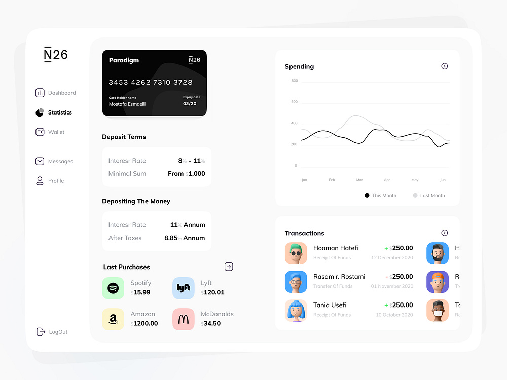 🏦 N26 | Banking Website Dashboard Design by Mostafa Esmaeili for ...