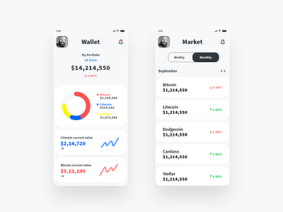 Finance App Ui Design