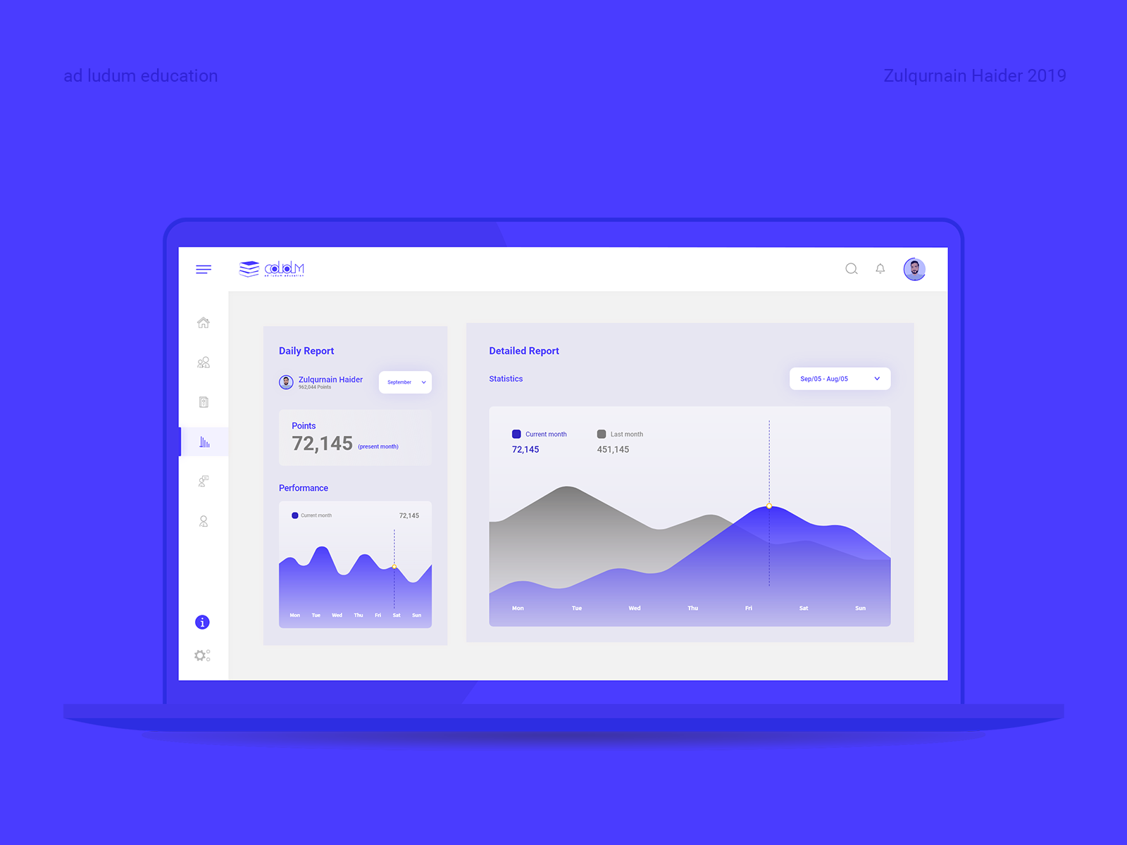 Education Dashboard (ad ludum) UX/UI Design by Zulqurnain Haider on ...