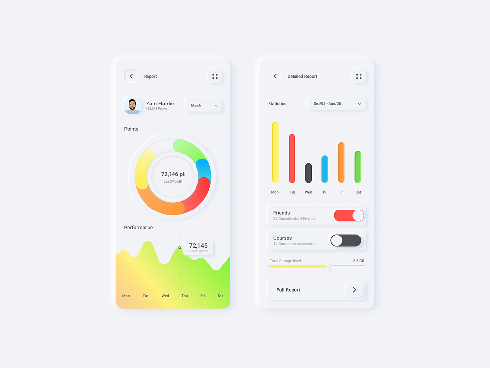 Skeuomorphic Report App UX/UI Design by Zulqurnain Haider on Dribbble