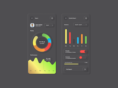 Skeuomorphic Report App UX/UI Black Design adobe app app designer branding creative design design figma figma design flat minimal neumorphic neumorphism sketch skeumorphic skeumorphism skeuomorph ui ux ui ux design web