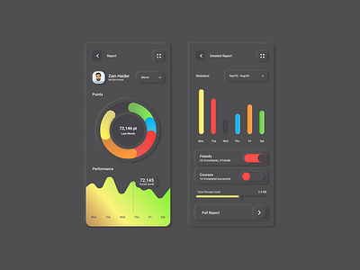 Skeuomorphic Report App UX/UI Black Design