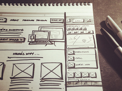 Interface Design Sketching interface notebook practice sketch sketching wireframe zurb