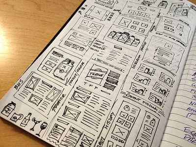 Wireframe Sketches for Website