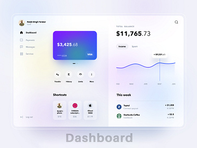 Dashboard Design Concept app banking branding delivery design graphic design illustration logo ui ux vector