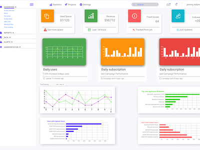 Admin panel Dashboard design