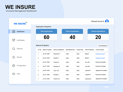 Insurance Management Dashboard