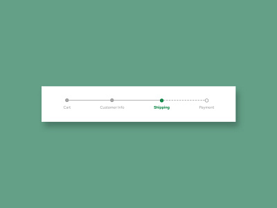 Daily UI 056 - Breadcrumbs breadcrumbs daily ui daily ui 056 design ui