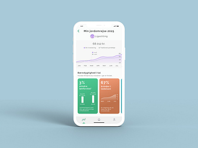 Sustainable Investment App