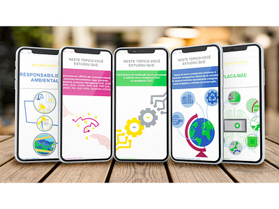 Uniasselvi Mobile App - E-learning Layout