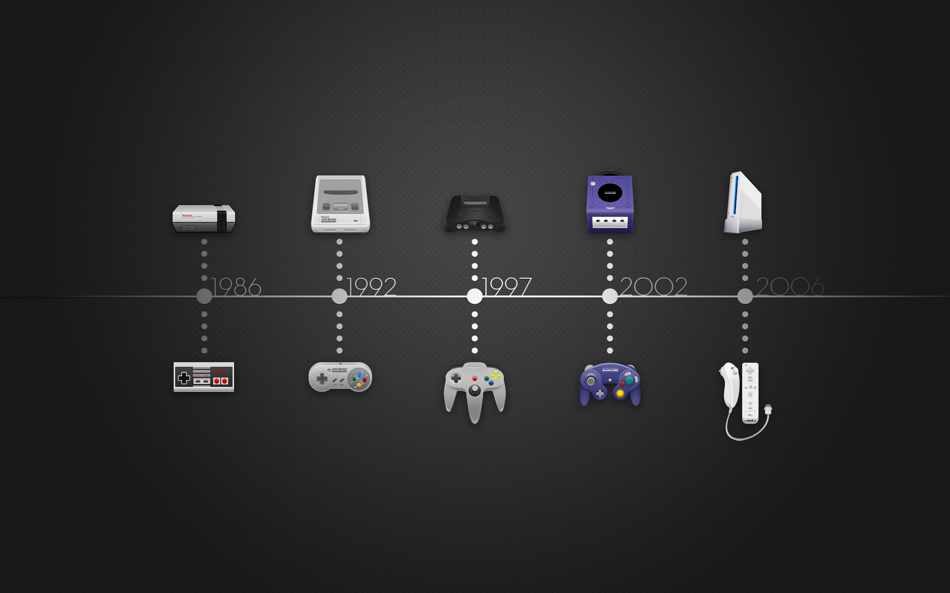 infographic timeline of video gaming