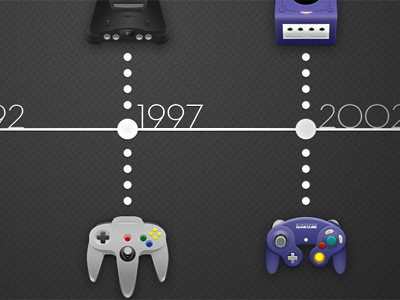 Nintendo Timeline console controller icons nintendo timeline wallpaper