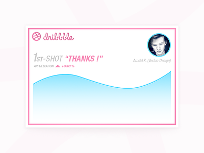 Hello, everyone ! dribbble everyone first firstshot hello joined shot