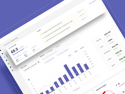 Dashboard Data Visualization - SellerApp