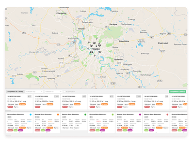 Order Distribution Interface