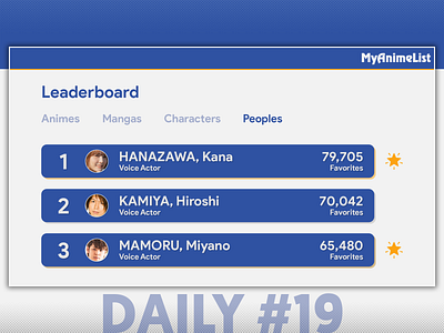 Daily UI Challenge #019 - Leaderboard