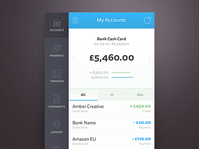 Bank App Concept app bank concept ios menu mobile