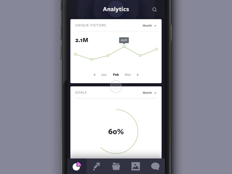 Graviton iOS analytics builder cms create graviton ios new pages prototype stats website
