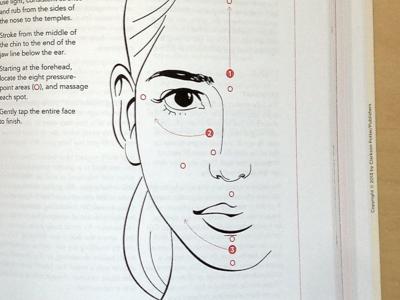 Facial Massage facial massage illustration living the good long life martha stewart