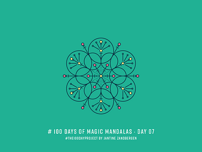 The 100 Day Project - Day 07 geomtery illustrator mandala symmetry the100dayproject vector