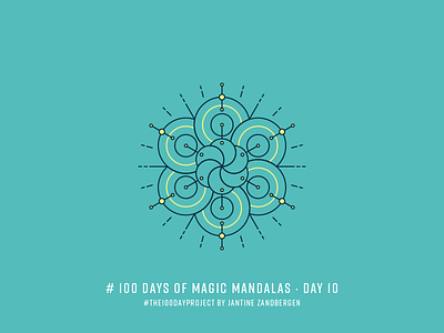 The 100 Day Project - Day 10 geometry illustrator mandala symmetry the100dayproject vector