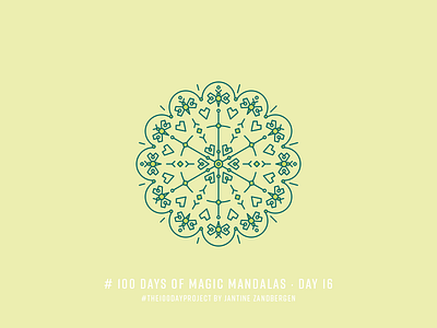 The 100 Day Project - Day 16 geometry illustrator insect mandala symmetry the100dayproject vector