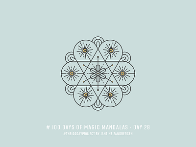 The 100 Day Project - Day 28 geometry illustrator mandala symmetry the100dayproject vector