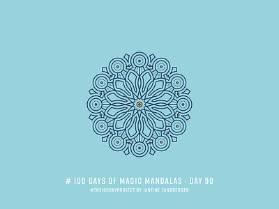 The 100 Day Project - Day 90 geometry illustrator mandala symmetry the100dayproject vector