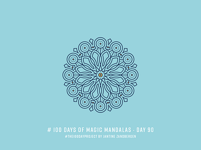 The 100 Day Project - Day 90