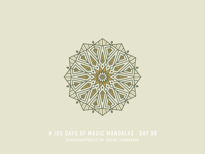 The 100 Day Project - Day 99 (!!!) geometry illustrator mandala symmetry the100dayproject vector