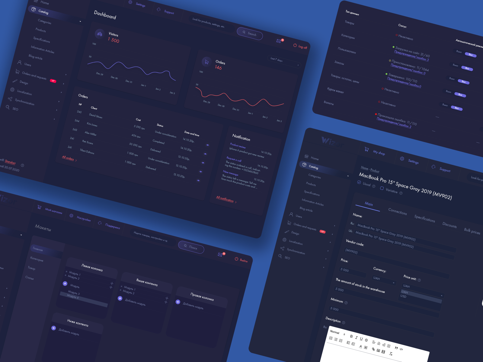 Admin Panel For E-commerce By Nazarii Shymanskyi On Dribbble