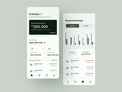 Saviour · Money expenses tracker Application android app clean design designs e wallet figma figmadesign finance financial interface ios minimal mobile mobile app money tracker product ui uiux ux
