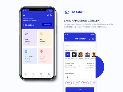 Bank app design concept app designers app development bank app ui bank app ux banking creative credit card cross platform finance fintech app iphone app minimal mobile banking mobile ui modern react native trending ui ux