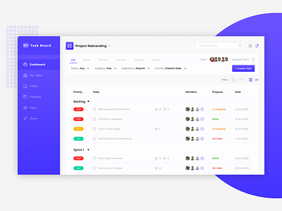 Project Management Web App by NBN Minds Private Limited on Dribbble