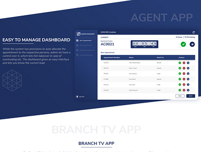 Queue Management App - Web Based Dashboard business intelligence dashboard web application