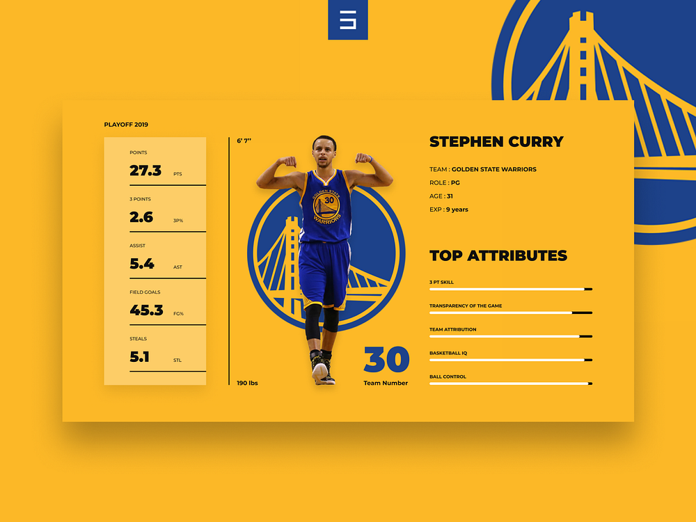 Stephen Curry stats page by Stefan Arsenic on Dribbble