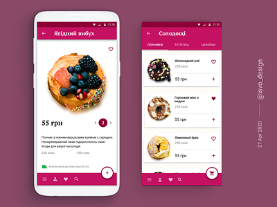 Donut shop app android app application card concept donut donuts figma material ui materialdesign mobile mobile app product store sweets ui ui card user experience designer user interface uxdesign