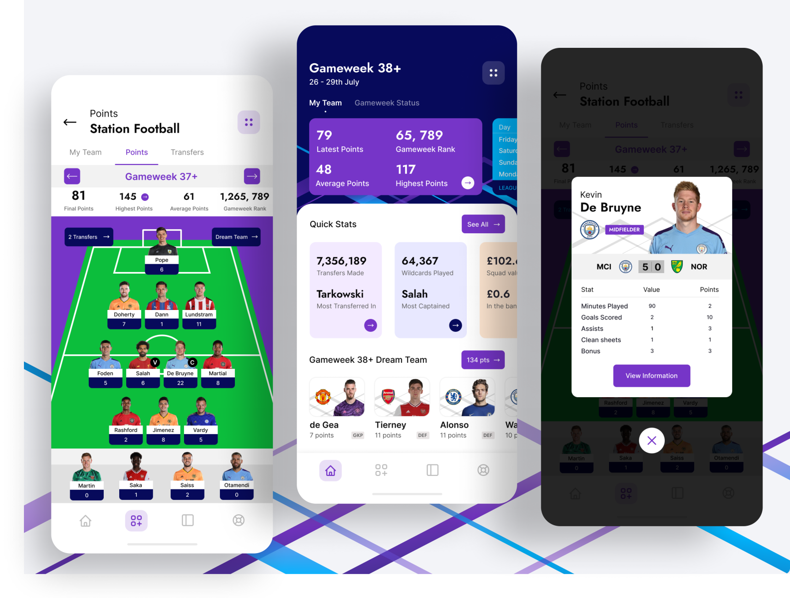 Fantasy Premier League Manager App Concept By Brian Kariuki On Dribbble