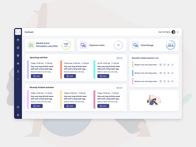 Dashboard Meeting and Activity