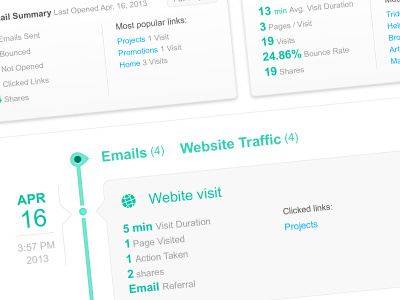 Email & Web Traffic Analytics UI analytics email statistics stats tracking web traffic
