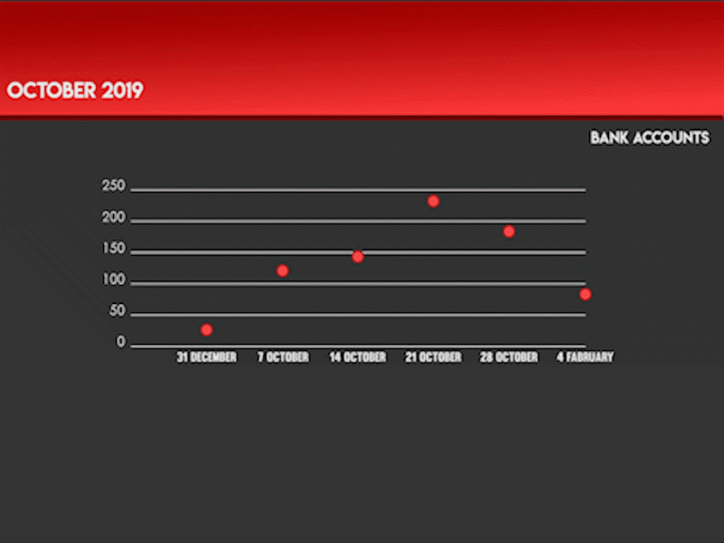 After Effect Graphical